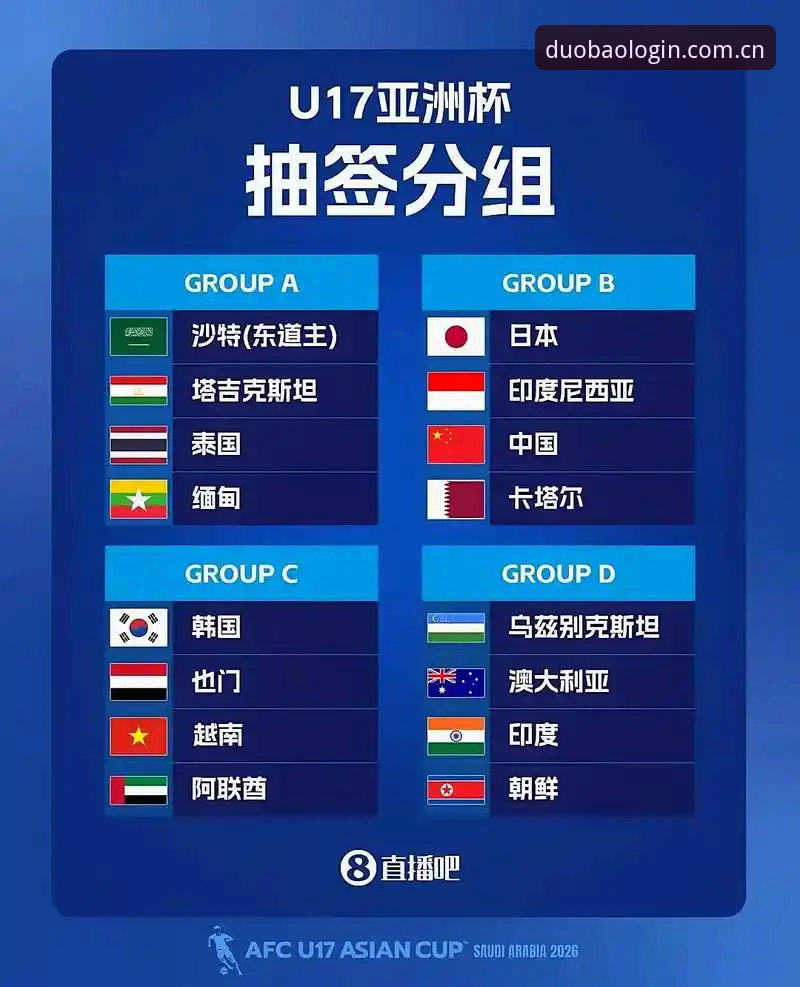 U17世界杯抽签结果解读：国足男女足分组实用分析